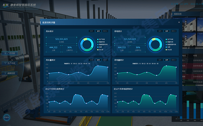 智慧園區(qū)系統(tǒng) 智慧園區(qū)系統(tǒng)